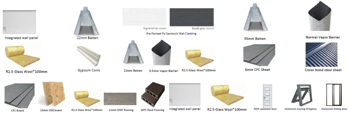 Various construction materials, panels, insulation, doors, and frames.