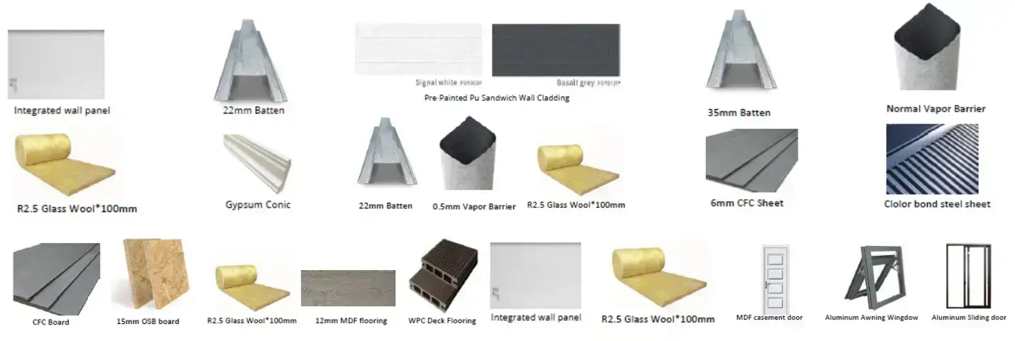 Various construction materials, panels, insulation, doors, and frames.